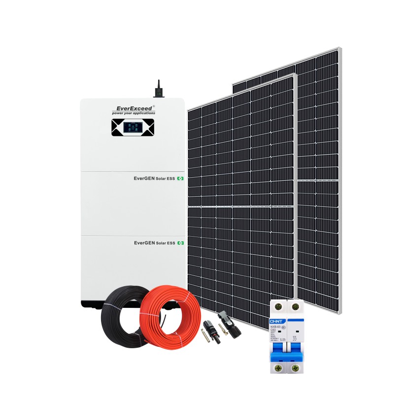 Sistema de energia solar