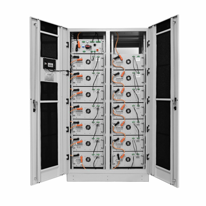Sistema de armazenamento de energia