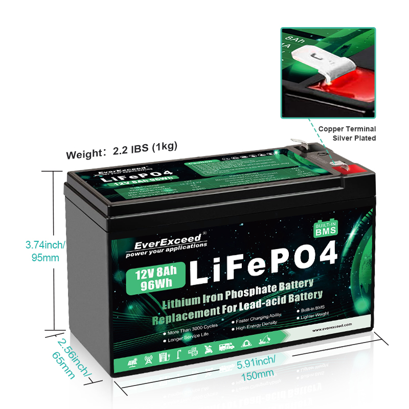 baterias de substituição