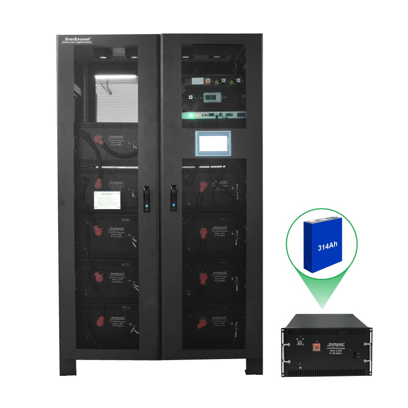 Bateria de lítio UPS