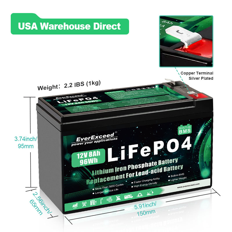 baterias de substituição