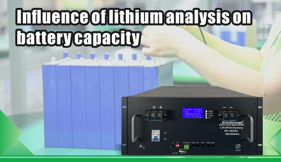 Influência da análise do lítio na capacidade da bateria