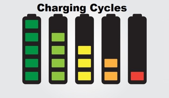 Quais são as fases dos ciclos de recarga de uma bateria de chumbo-ácido?