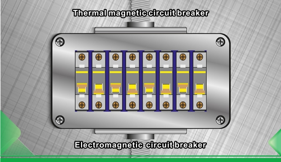 A diferença entre os tipos termomagnéticos e eletromagnéticos de disjuntores em caixa moldada