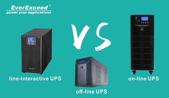 Comparação entre UPS off-line, on-line e on-line interativo