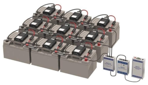 Por que baterias pequenas e de baixo custo geralmente não são adequadas para produtos de monitoramento de baterias ôhmicas de alta capacidade?