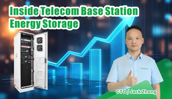 Sistemas de armazenamento de energia para estações base de telecomunicações: análise de fluxo de trabalho e valor.